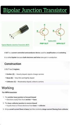 Bipolar Junction Transistor #bjtamplifier