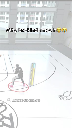 New top rock method out? #fyp #nba2k #nba2k26 #toprock #jersey | Nba 2k