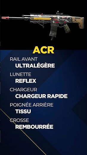 TOP 5 Best Classes in XDefiant!