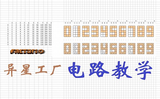 【Factorio异星工厂】电路教学 P2 - 火车信号