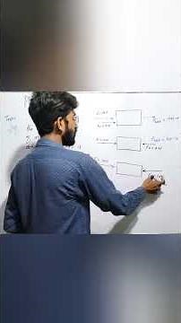 Net Force Physics Concept | Easy Explanation #farukh #physics #farukhphysics #netforce #resultant