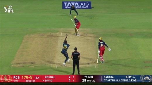 No match left in Chinnaswamy for RCB, Average boundary is around 80 meters in Raipur, it will intresting to watch the other half of IPL.Let's see how they gonna survive.