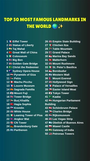 Top 50 Most Famous Landmarks in the World 🌍✨ #top50 #facts