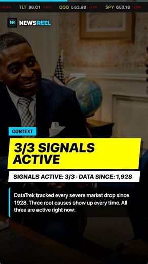 3 signals tied to the worst market years are all flashing