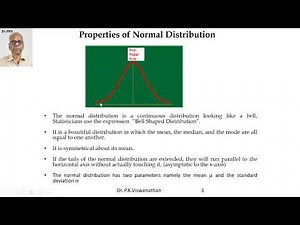 #16 Normal Distribution Conceptual Framework Explained | #DrPKVAnalytics