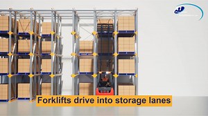  Maximise Space. Streamline Storage. Drive-In Pallet Racking...