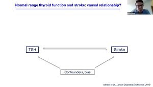 ECE 2022: State of the Art in Clinical Thyroid Studies in the OMICS Age