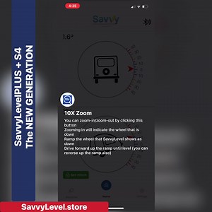 33 reactions · 66 shares | The SavvyLevel series 4 is the next...