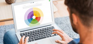 Introducing PathFinder: A Suite of Multidisciplinary Browse and Search Tools - HeinOnline Blog