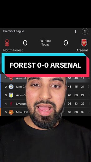 Nottingham Forest vs Arsenal Full Time Highlights