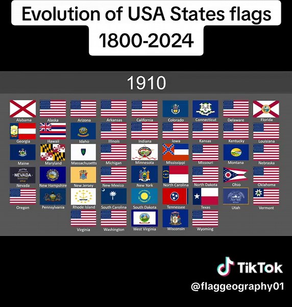 Evolution of USA States Flags 1800-2024 | USA Flag History