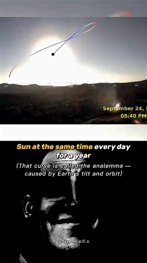 @𝐒𝐩𝐚𝐜𝐞 𝐄𝐱 What Happens When You Track the Sun for a Year 🌞🌍 #SpaceEdit #AstronomyShort Ever wondered what the Sun looks like if you tracked it every day for a year? 🌞 Watch this mind-blowing solar pattern captured from Earth’s perspective! 🌍 #space #sun #earth #astronomy #science #universe #fyp #viralshort #cosmos #solarsystem #edit #spacefacts #space #sun #earth #astronomy #universe #spaceedit #science #solarsystem #cosmos #planet #stars #moon #nasa #astrophysics #bigbang #milkyway #