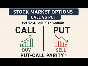 Stock Market Options: Call vs Put | Put Call Parity Explained | Beginner Friendly
