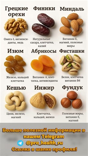 Чем полезны орехи