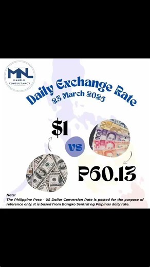 Philippine Peso - US Dollar Conversion Rate - 23 March 2026$1 - P60.13