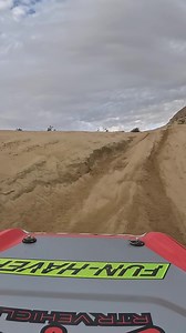 48K views · 1.4K reactions | Pumped to have qualified P3 for the 4400 race! Will be leaving the line row one and two in 4600 and 4400, respectively, to start our season! #ultra4 #koh2024 | Loren Healy | Facebook