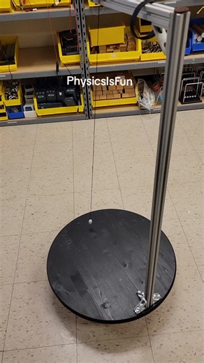 Exploring the Fascinating Foucault Pendulum