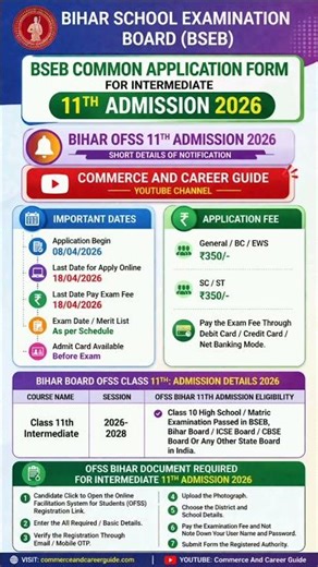 Bihar Board 11th Admission 2026 🔥 | OFSS Apply Date, Fee & Full Details | BSEB Update