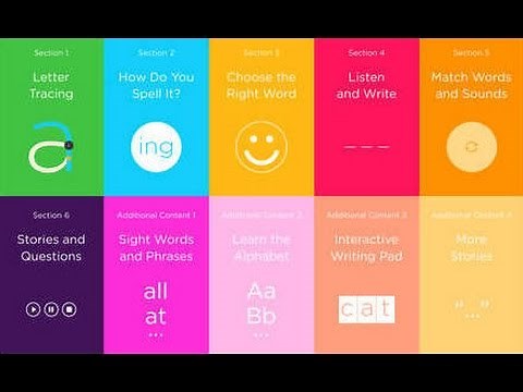 Kids learn to read and write in 20 easy lessons - app videos for kids - Philip