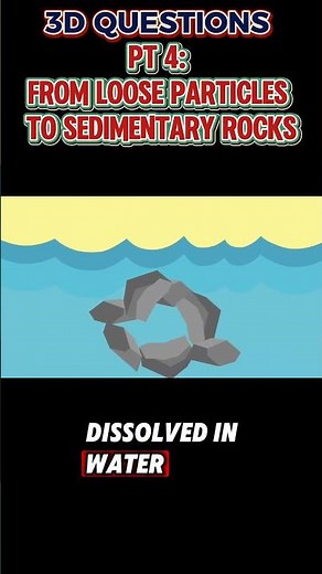 PART 4: From loose particles to Sedimentary Rocks #sedimentaryrocks