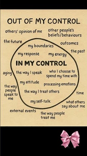 What’s In Your Control vs Out of Your Control | Mindset & Emotional Intelligence
