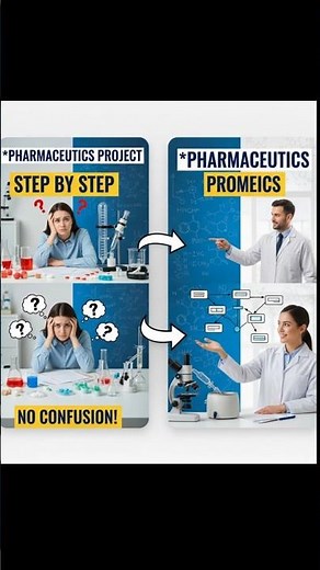 Pharmaceutics Research Project Made Easy Step-by-Step Guide for B.Pharm & M.Pharm Students