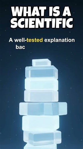 What Is a Scientific Theory? Definition, Examples & Explanation | Science