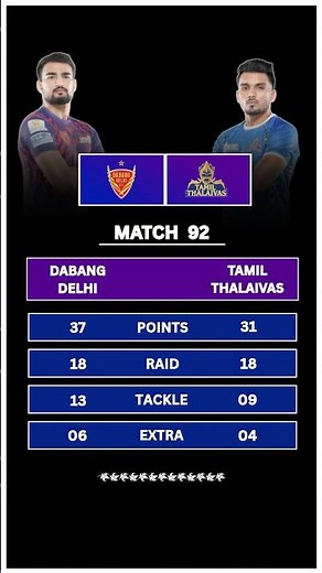 Dabang Delhi vs Tamil Thalaivas 🪵 Tamil Thalaivas vs Dabang Delhi | PKL Highlights | PKL 2025 |
