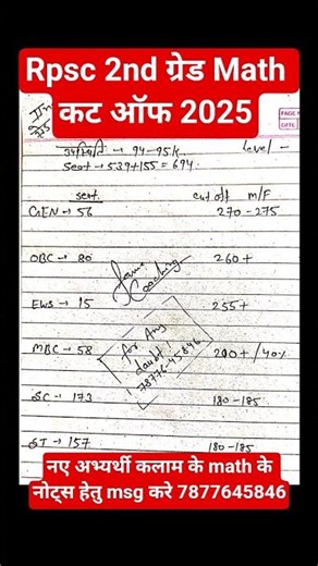 Rpsc 2nd grade math cut off 2025 | 2nd grade cut off 2025 | Rpsc 2nd grade 2025