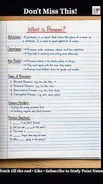 What is a Pronoun? | Definition, Types & Examples | English Grammar