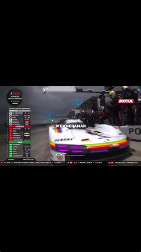 W KAMERAMANN #imsa #kameraman #estre | Cameraman