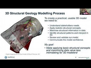 Findlay Fraser - Practical Structural Geology for 3D Modelling