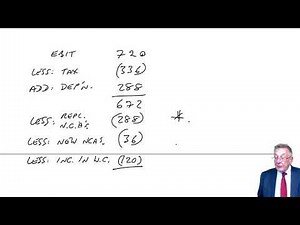The valuation of mergers and acquisitions (part 3) - ACCA (AFM) lectures