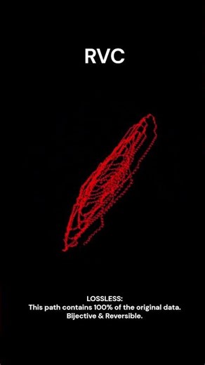 RVC - HD PART5 geometry #Shorts #science #python #space #geometry