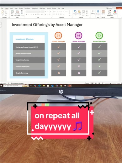 Master PowerPoint Presentations with Microsoft 365 Templates