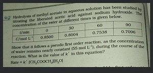 Hydrolysis of methyl acetate in aqueous solution has been studi... | Filo