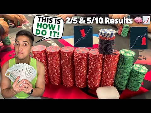 How to Beat 2/5 & 5/10 Cash Games CONSISTENTLY | Poker Vlog #56