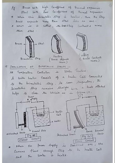 Thermal Physics - Definitions - Bimetallic strip