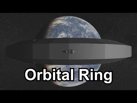 KSP - Orbital Ring