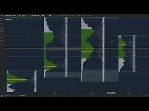 Introduction to Exo charts & TPO