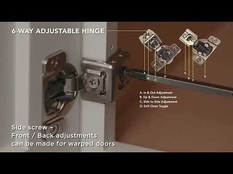 Adjusting Door Hinges and Drawer Fronts