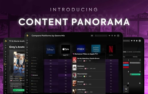 Catalog composition analysis, title availability and upcoming releases for entertainment companies