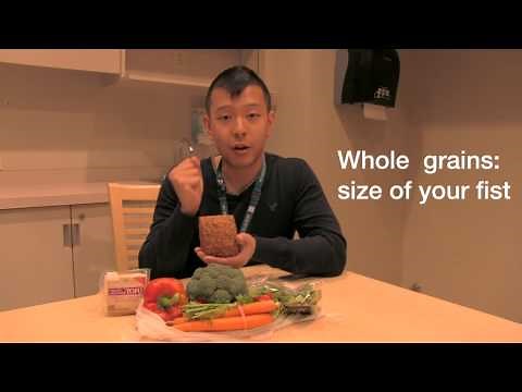 The Healthy Plate: Portion Guide