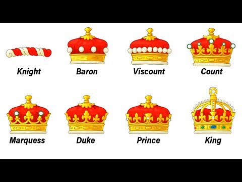 Every Title of Nobility and Monarchy of the United Kingdom