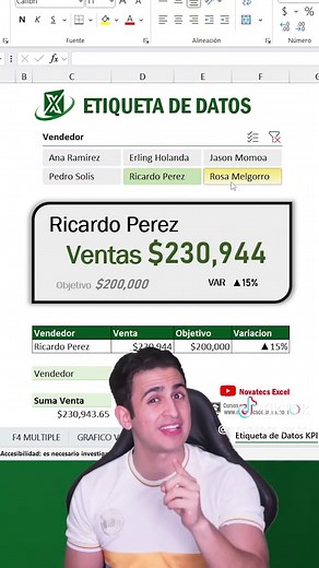 Cómo crear gráfico de etiqueta dinámica en Excel