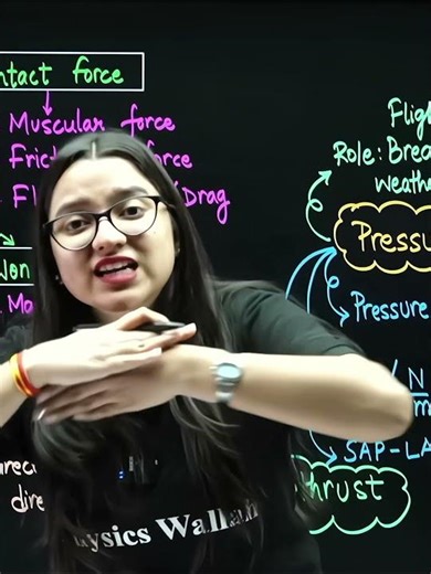 The ONLY 5-Minute Force & Pressure Lesson You'll EVER Need! (Amazing Explanation!)