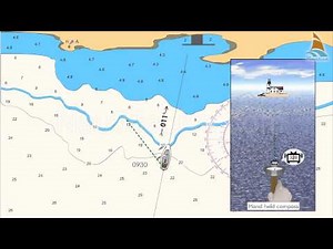 Fix position compass bearing and visual range compass bearing and visual range