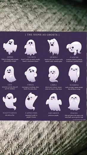 The signs as ghosts! #adorable #ghosts #cute #zodiacsigns