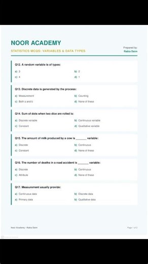 Statistics MCQs Made Easy: Variables & Data Types! | Noor Academy