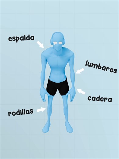 Evita problemas de cadera !! Dolor de espalda, problemas lumbares, dolor de rodillas, cadera rígida… No hace falta tener una rutina completa de movilidad, en este vídeo te explico cómo evitar todos estos problemas añadiendo un sólo ejercicio a tu rutina, de forma simple y sencilla, para mejorar la salud de tu cadera, espalda baja y mejorar tu rendimiento en el gym !! 💪💪 #kettlebell #swing #pesarusa #cadera #dolordeespalda #espalda #lumbar #consejos #gimnasio #gym #rutina #entrenamiento #blende